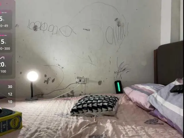 candicelovee Image 14