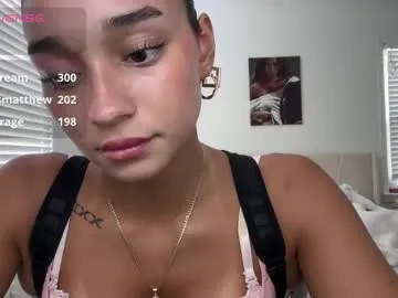 adriannarodriguez Image 8