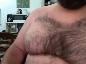 alexxxbear Profile Image