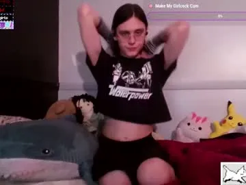 allyv527 Profile Image