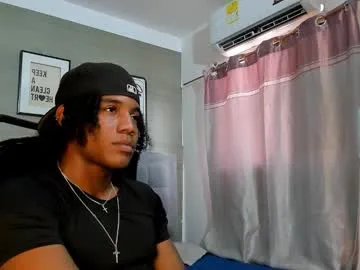 axel_silva3 Image 8