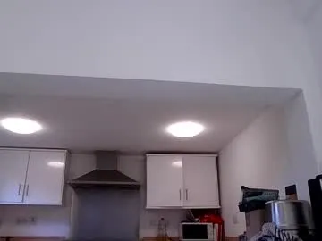 basiccamguy Image 9