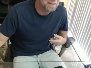 blowjobbuddy4you Image 2