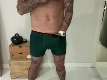 braziliannewyorker's Thumb Image