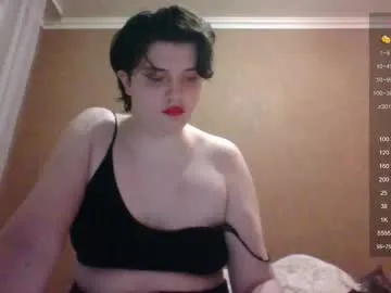 camgirl_xx Image 7