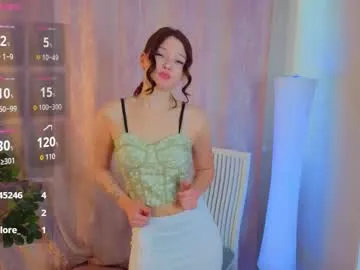 candispurgeon Image 3