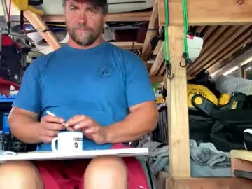 capwheels Image 8
