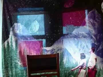 cguffey2284 Profile Image