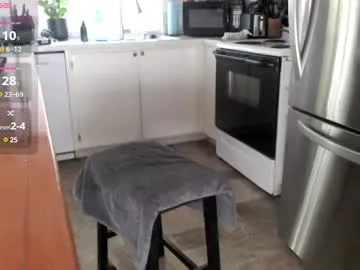 crushingunerds Image 8