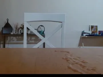 dannyfunboy Image 17