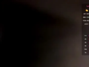 evangelinavangelisx Image 2