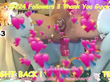 extremelover88 Image 4