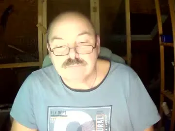 germany_50 Profile Image