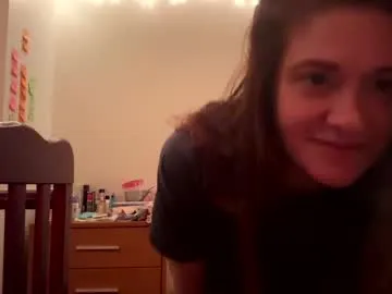 gingerlynx's Thumb Image