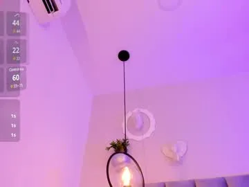 gisselle_palmer's Thumb Image