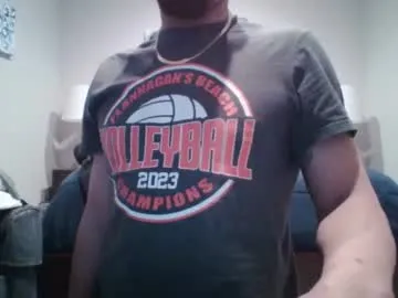 grizzlybone's Thumb Image