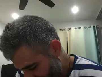 h0nest84 Profile Image