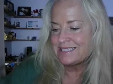 helloimhunny Profile Image