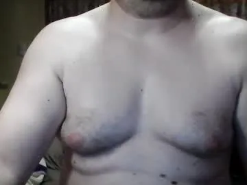 kevin803908 Profile Image