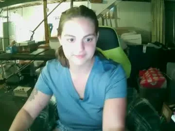 lunalovesanal77 Profile Image