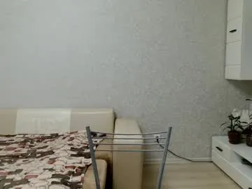 malchyshka Profile Image