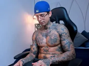 mateo_dilucajs1 Profile Image