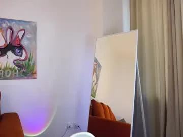 mickeydior Image 1
