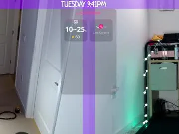 milavalentinax Profile Image