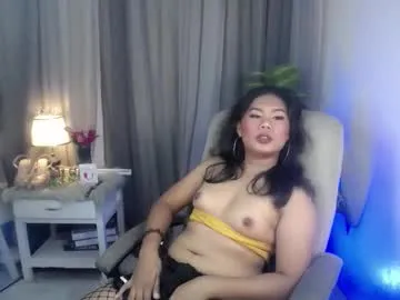 miss_fhakarat's Thumb Image