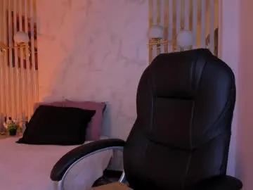 noah25_'s Thumb Image