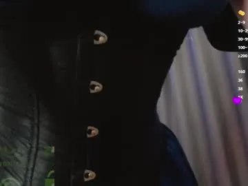 pinkperlita's Thumb Image