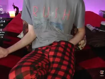 pussylover2182 Profile Image