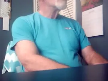 satyr64 Profile Image