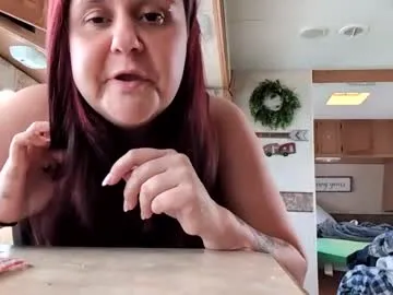 sexyfuckingcouple1969 Profile Image