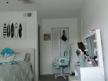 sneakysadie Image 11