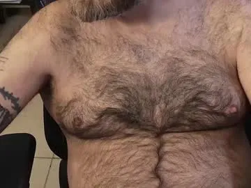 thor_on_cam Profile Image