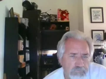 whs4fem Profile Image